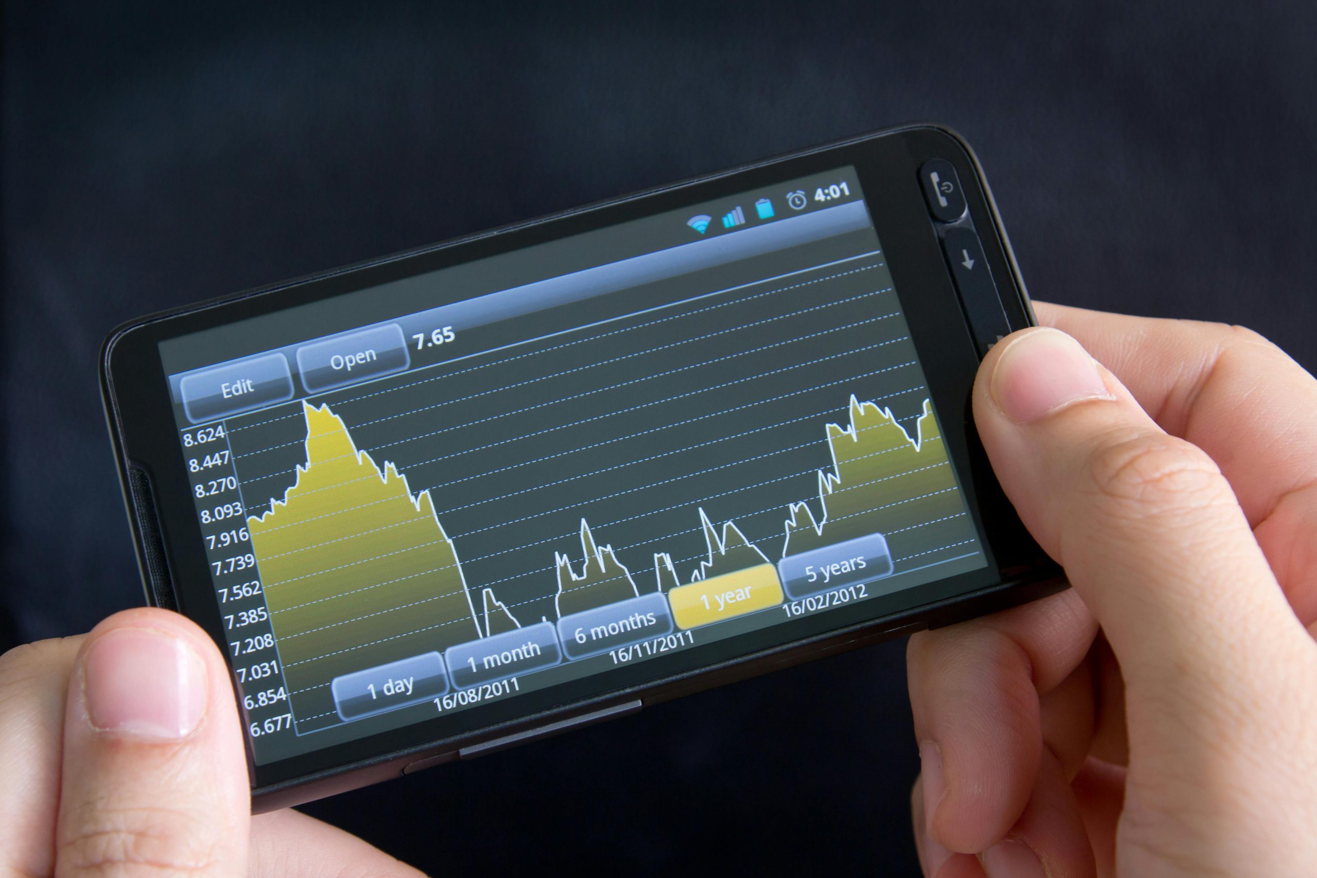 5 Ways Hackers Attack Mobile Devices and Applications